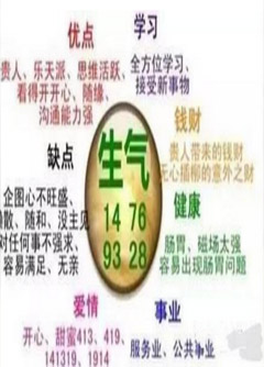 保山数字能量：什么样的数字招贵人？什么样的数字招小人？